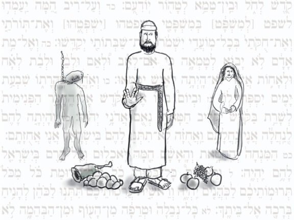 Haftorah Emor - Ezekiel 44:15-31