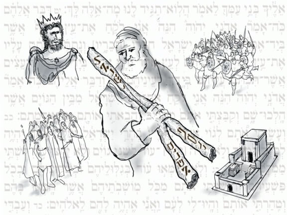 Haftorah Vayagash  - Ezekiel 37:15-28